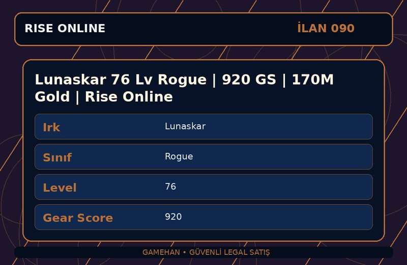 Lunaskar 76 Lv Rogue | 920 GS | 170M Gold | Rise Online