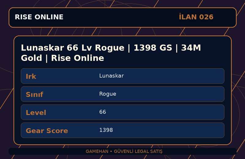 Lunaskar 66 Lv Rogue | 1398 GS | 34M Gold | Rise Online
