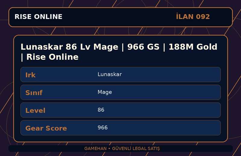 Lunaskar 86 Lv Mage | 966 GS | 188M Gold | Rise Online