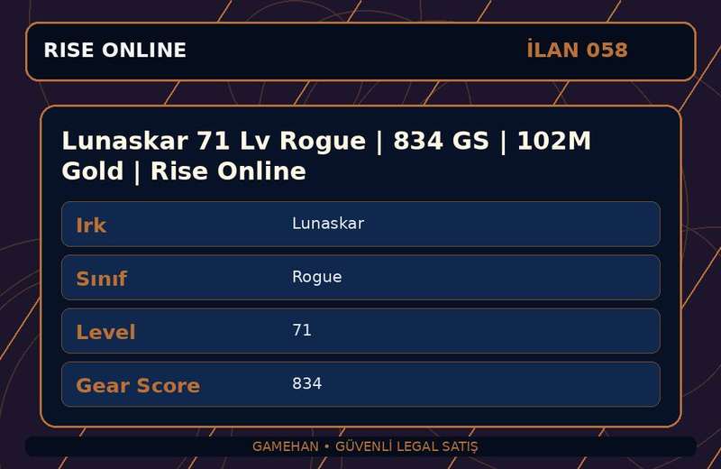 Lunaskar 71 Lv Rogue | 834 GS | 102M Gold | Rise Online