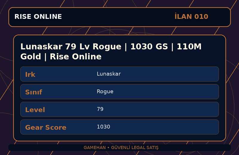Lunaskar 79 Lv Rogue | 1030 GS | 110M Gold | Rise Online
