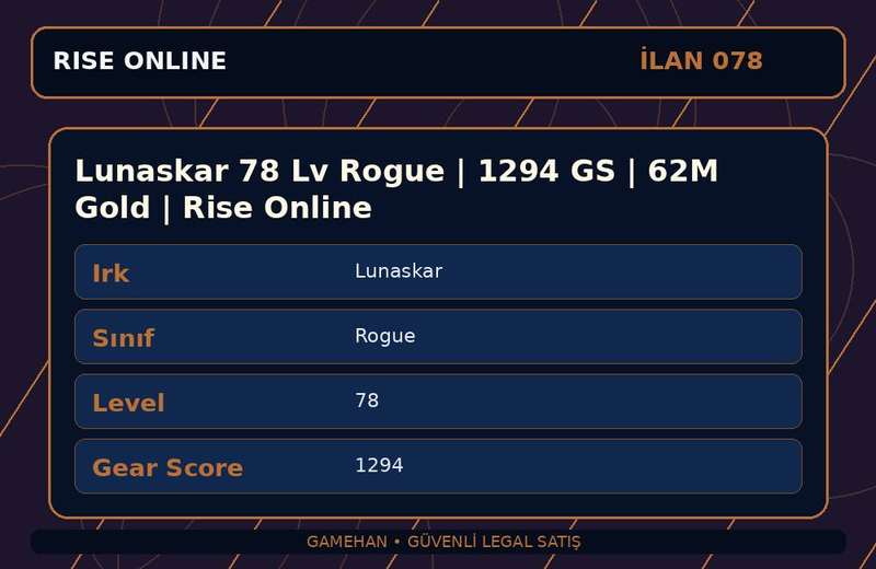 Lunaskar 78 Lv Rogue | 1294 GS | 62M Gold | Rise Online