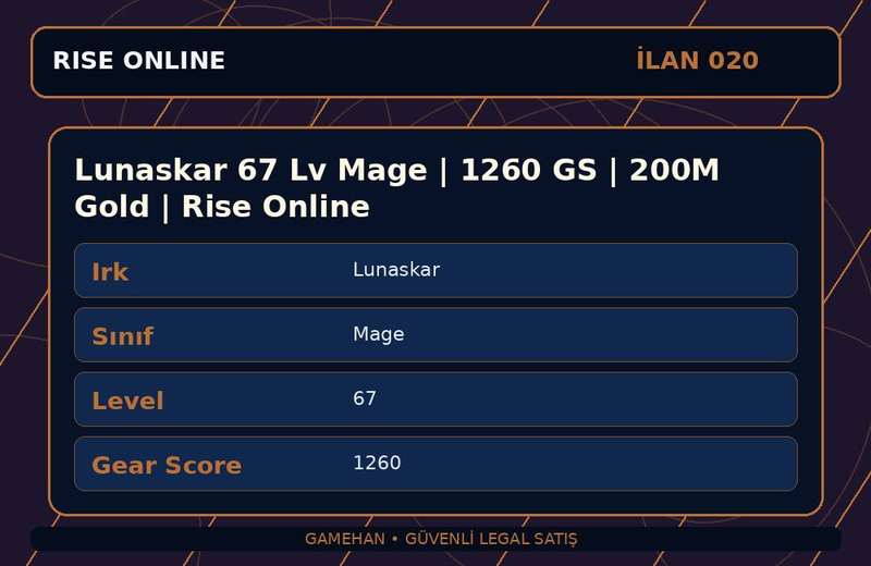 Lunaskar 67 Lv Mage | 1260 GS | 200M Gold | Rise Online