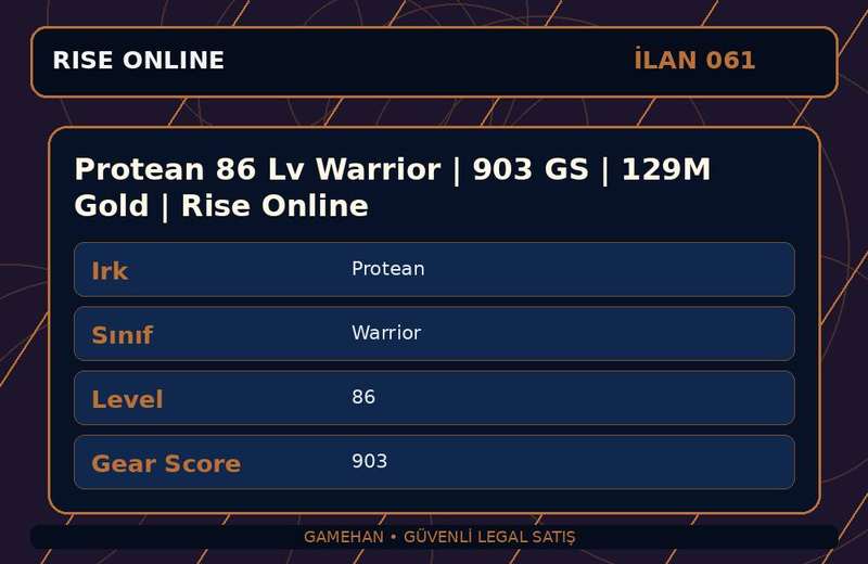 Protean 86 Lv Warrior | 903 GS | 129M Gold | Rise Online