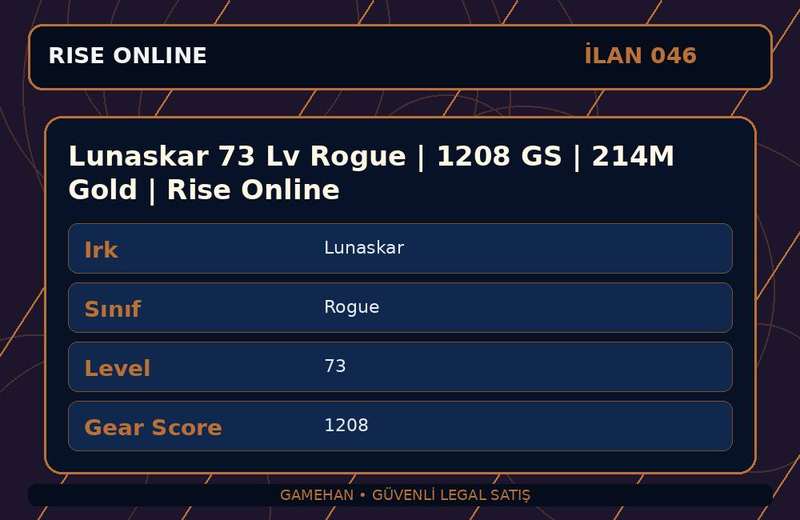 Lunaskar 73 Lv Rogue | 1208 GS | 214M Gold | Rise Online