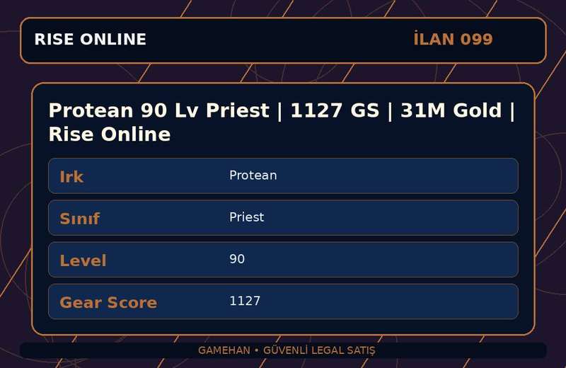 Protean 90 Lv Priest | 1127 GS | 31M Gold | Rise Online