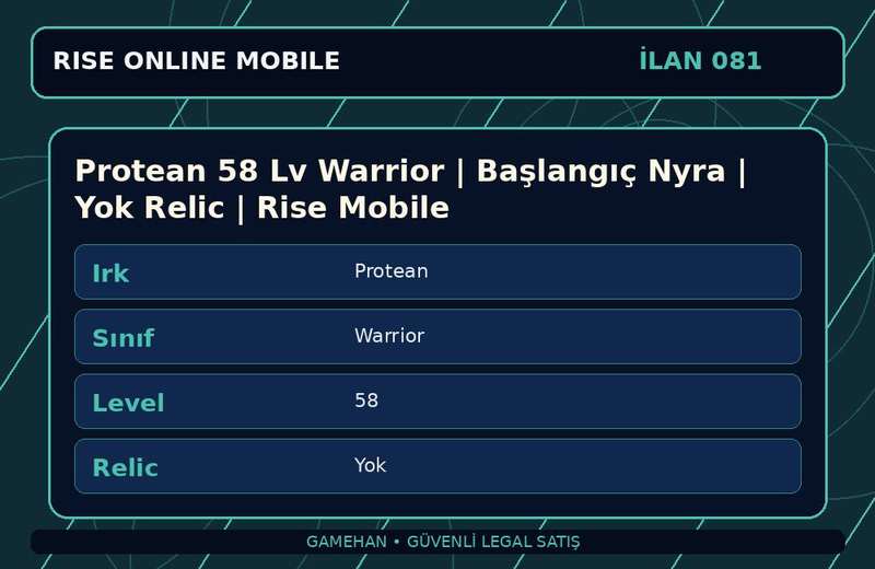 Protean 58 Lv Warrior | Başlangıç Nyra | Yok Relic | Rise Mobile