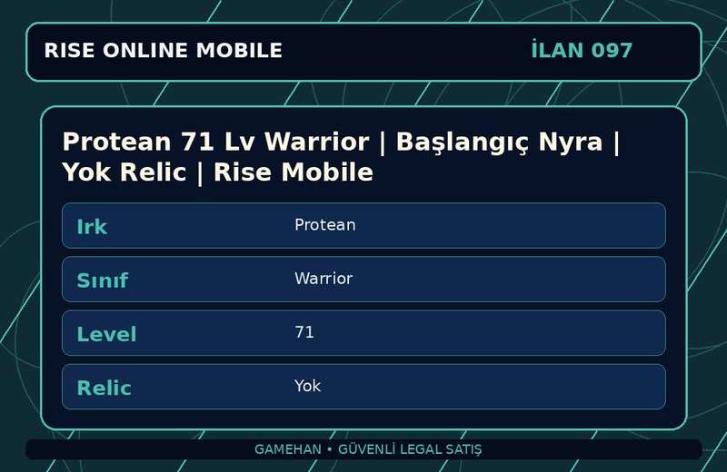 Protean 71 Lv Warrior | Başlangıç Nyra | Yok Relic | Rise Mobile