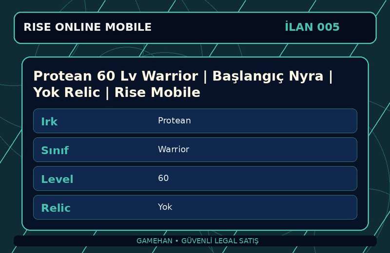 Protean 60 Lv Warrior | Başlangıç Nyra | Yok Relic | Rise Mobile
