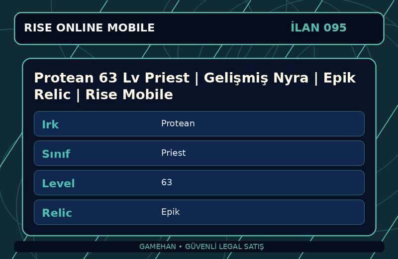 Protean 63 Lv Priest | Gelişmiş Nyra | Epik Relic | Rise Mobile