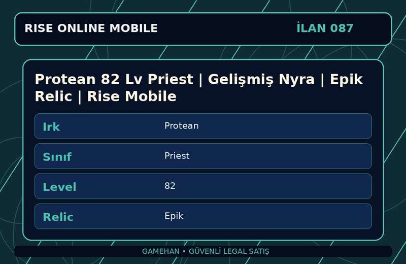 Protean 82 Lv Priest | Gelişmiş Nyra | Epik Relic | Rise Mobile