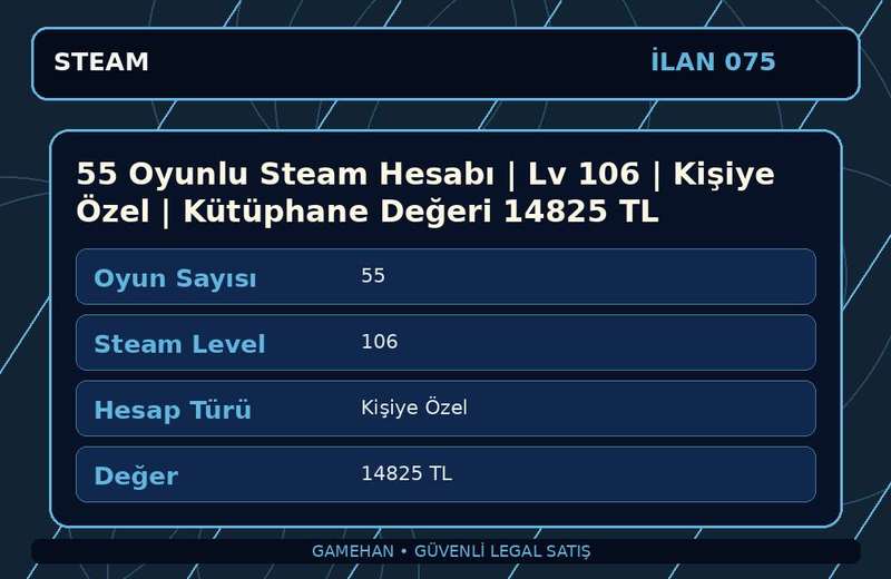 55 Oyunlu Steam Hesabı | Lv 106 | Kişiye Özel | Kütüphane Değeri 14825 TL