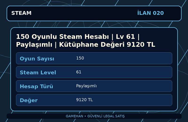 150 Oyunlu Steam Hesabı | Lv 61 | Paylaşımlı | Kütüphane Değeri 9120 TL
