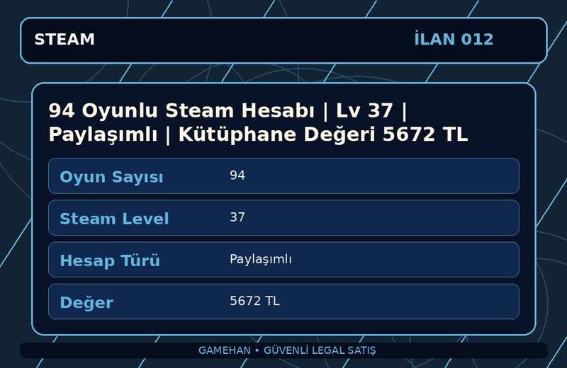 94 Oyunlu Steam Hesabı | Lv 37 | Paylaşımlı | Kütüphane Değeri 5672 TL
