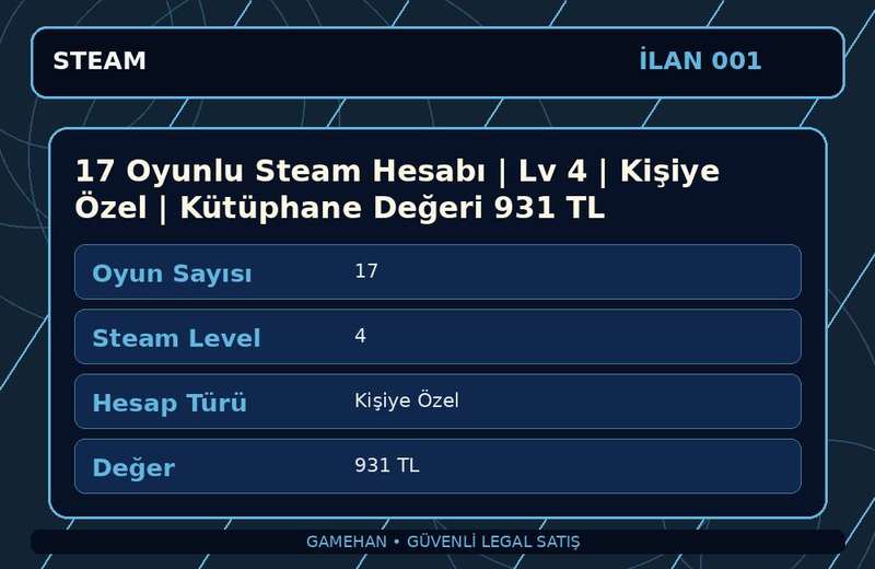 17 Oyunlu Steam Hesabı | Lv 4 | Kişiye Özel | Kütüphane Değeri 931 TL