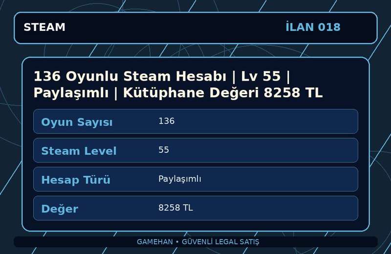 136 Oyunlu Steam Hesabı | Lv 55 | Paylaşımlı | Kütüphane Değeri 8258 TL