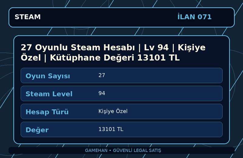 27 Oyunlu Steam Hesabı | Lv 94 | Kişiye Özel | Kütüphane Değeri 13101 TL