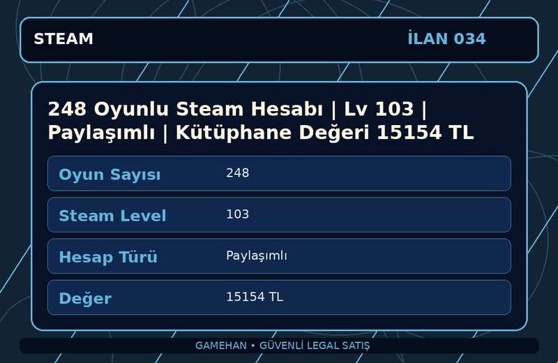248 Oyunlu Steam Hesabı | Lv 103 | Paylaşımlı | Kütüphane Değeri 15154 TL