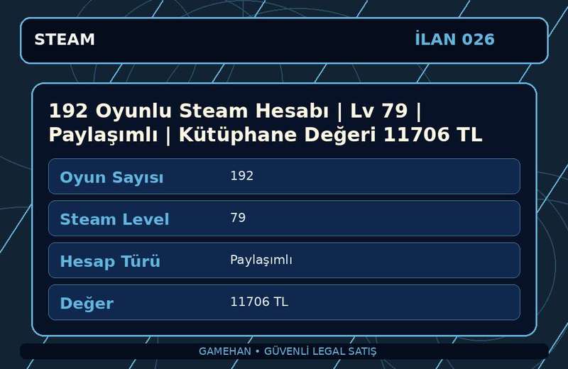 192 Oyunlu Steam Hesabı | Lv 79 | Paylaşımlı | Kütüphane Değeri 11706 TL