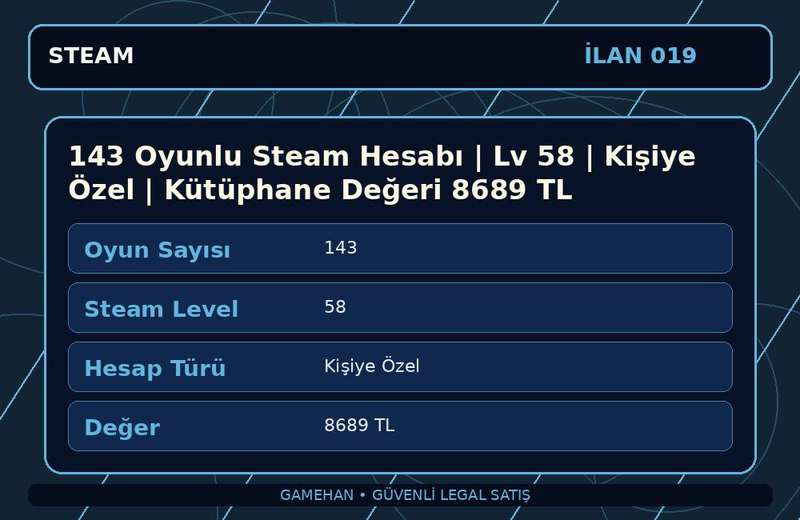 143 Oyunlu Steam Hesabı | Lv 58 | Kişiye Özel | Kütüphane Değeri 8689 TL