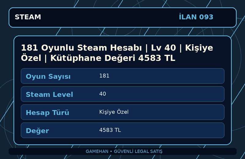 181 Oyunlu Steam Hesabı | Lv 40 | Kişiye Özel | Kütüphane Değeri 4583 TL