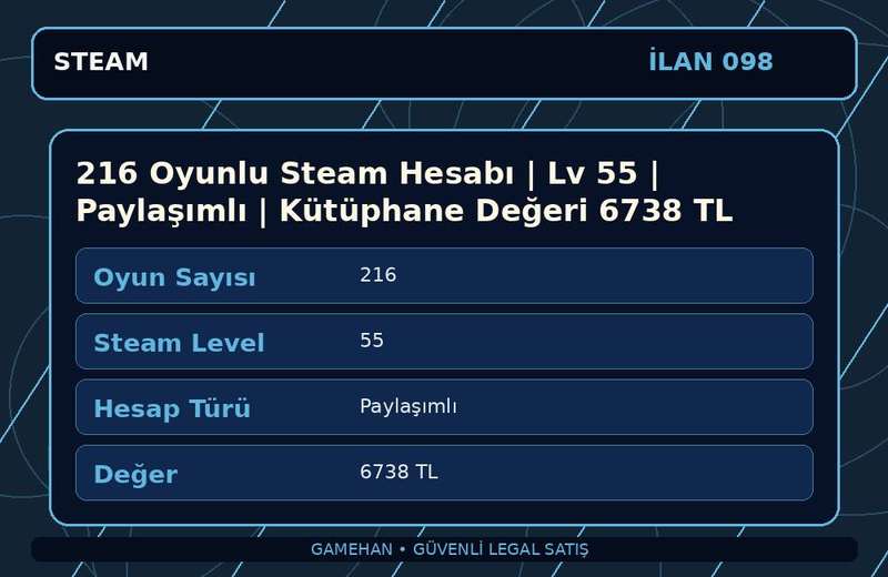 216 Oyunlu Steam Hesabı | Lv 55 | Paylaşımlı | Kütüphane Değeri 6738 TL
