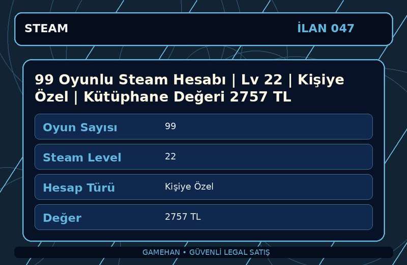 99 Oyunlu Steam Hesabı | Lv 22 | Kişiye Özel | Kütüphane Değeri 2757 TL