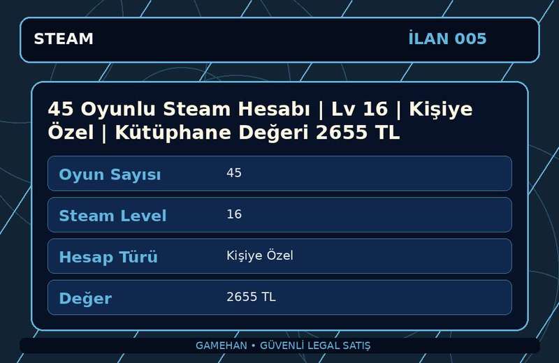 45 Oyunlu Steam Hesabı | Lv 16 | Kişiye Özel | Kütüphane Değeri 2655 TL
