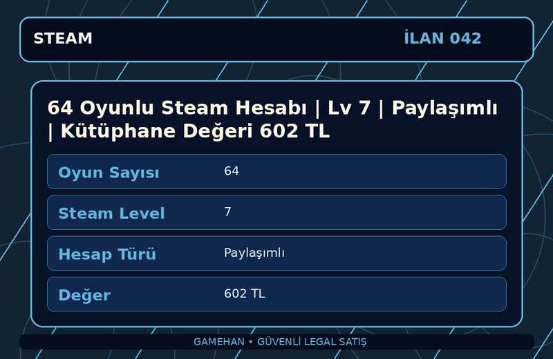 64 Oyunlu Steam Hesabı | Lv 7 | Paylaşımlı | Kütüphane Değeri 602 TL