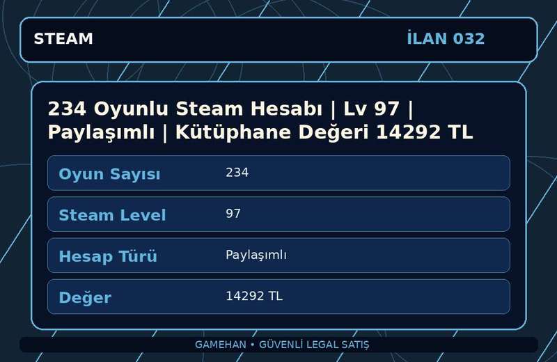 234 Oyunlu Steam Hesabı | Lv 97 | Paylaşımlı | Kütüphane Değeri 14292 TL
