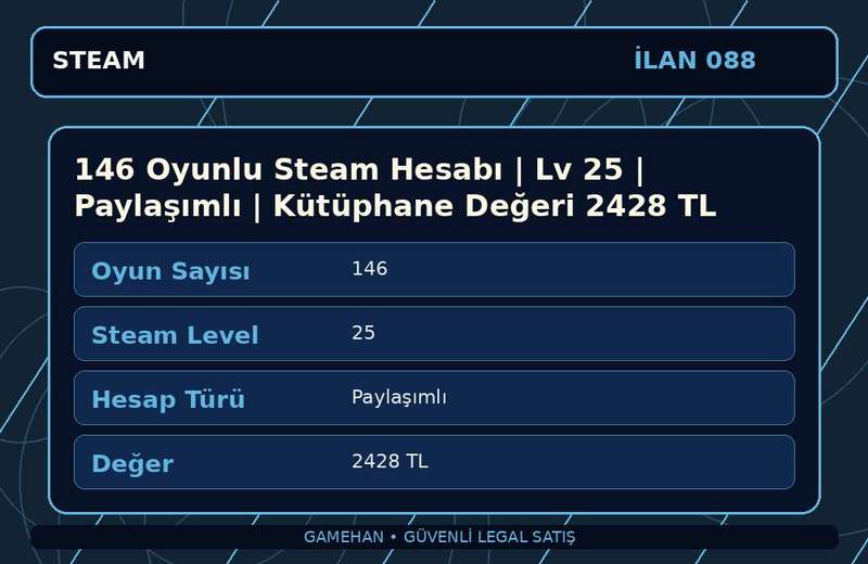 146 Oyunlu Steam Hesabı | Lv 25 | Paylaşımlı | Kütüphane Değeri 2428 TL