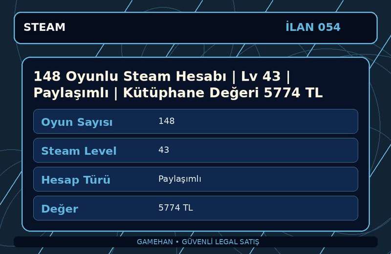 148 Oyunlu Steam Hesabı | Lv 43 | Paylaşımlı | Kütüphane Değeri 5774 TL