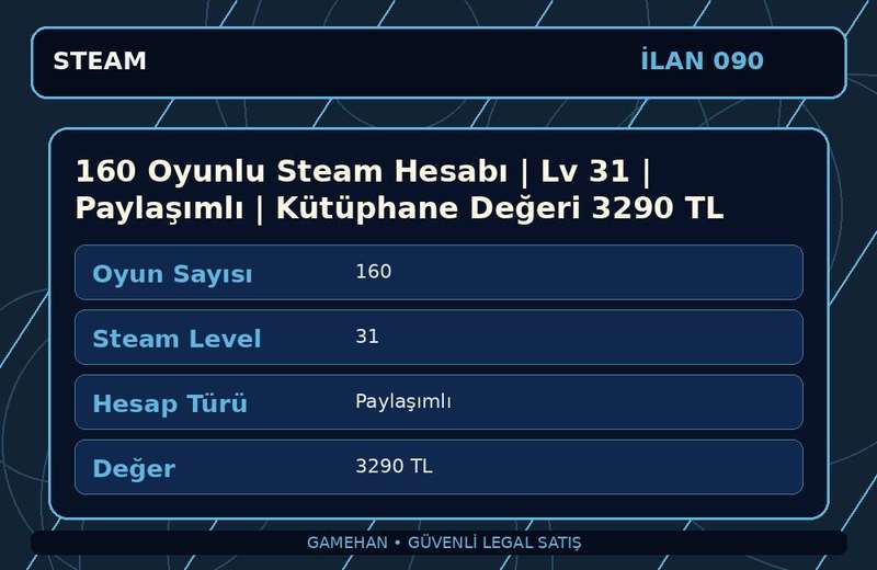 160 Oyunlu Steam Hesabı | Lv 31 | Paylaşımlı | Kütüphane Değeri 3290 TL
