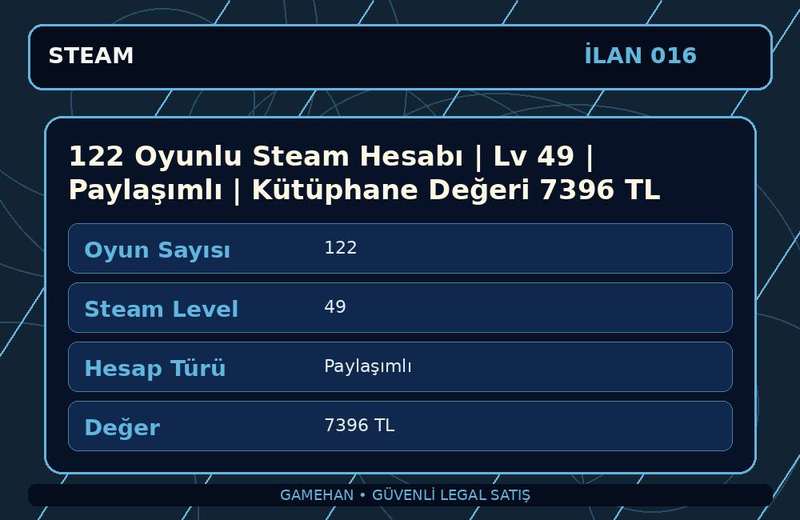 122 Oyunlu Steam Hesabı | Lv 49 | Paylaşımlı | Kütüphane Değeri 7396 TL