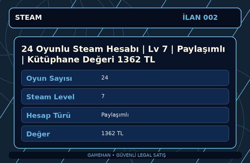 24 Oyunlu Steam Hesabı | Lv 7 | Paylaşımlı | Kütüphane Değeri 1362 TL