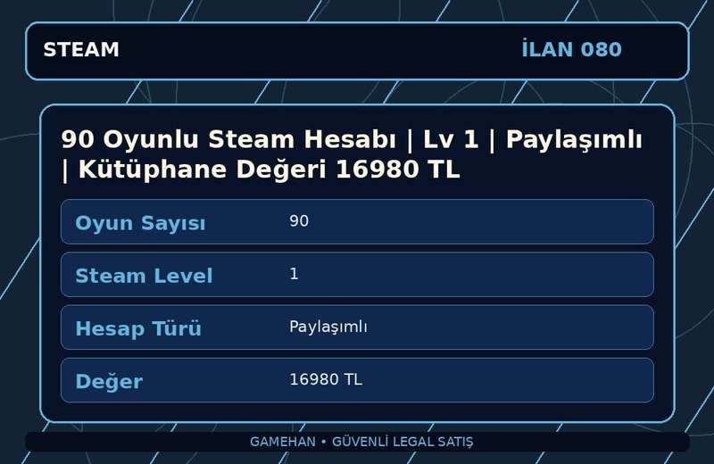 90 Oyunlu Steam Hesabı | Lv 1 | Paylaşımlı | Kütüphane Değeri 16980 TL