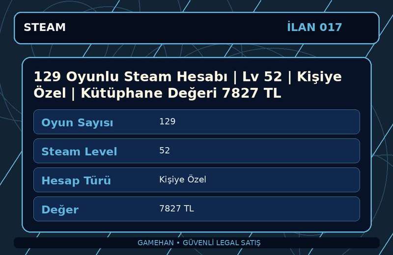 129 Oyunlu Steam Hesabı | Lv 52 | Kişiye Özel | Kütüphane Değeri 7827 TL
