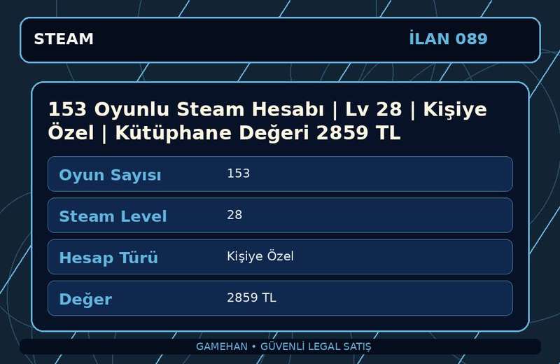 153 Oyunlu Steam Hesabı | Lv 28 | Kişiye Özel | Kütüphane Değeri 2859 TL