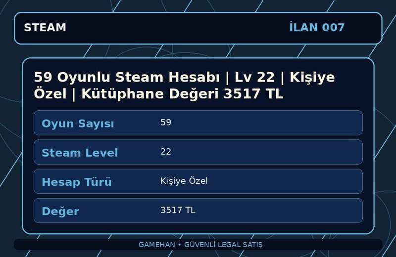 59 Oyunlu Steam Hesabı | Lv 22 | Kişiye Özel | Kütüphane Değeri 3517 TL
