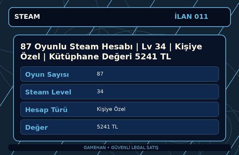 87 Oyunlu Steam Hesabı | Lv 34 | Kişiye Özel | Kütüphane Değeri 5241 TL