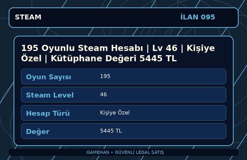 195 Oyunlu Steam Hesabı | Lv 46 | Kişiye Özel | Kütüphane Değeri 5445 TL