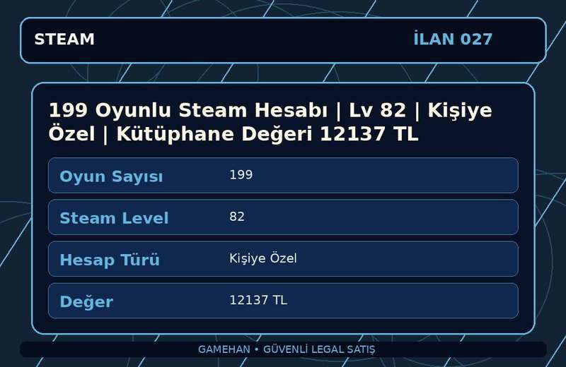 199 Oyunlu Steam Hesabı | Lv 82 | Kişiye Özel | Kütüphane Değeri 12137 TL