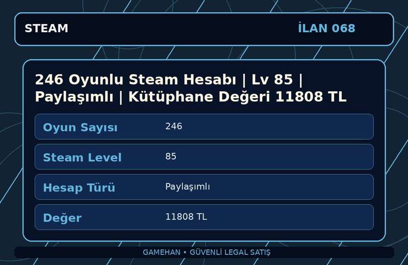 246 Oyunlu Steam Hesabı | Lv 85 | Paylaşımlı | Kütüphane Değeri 11808 TL