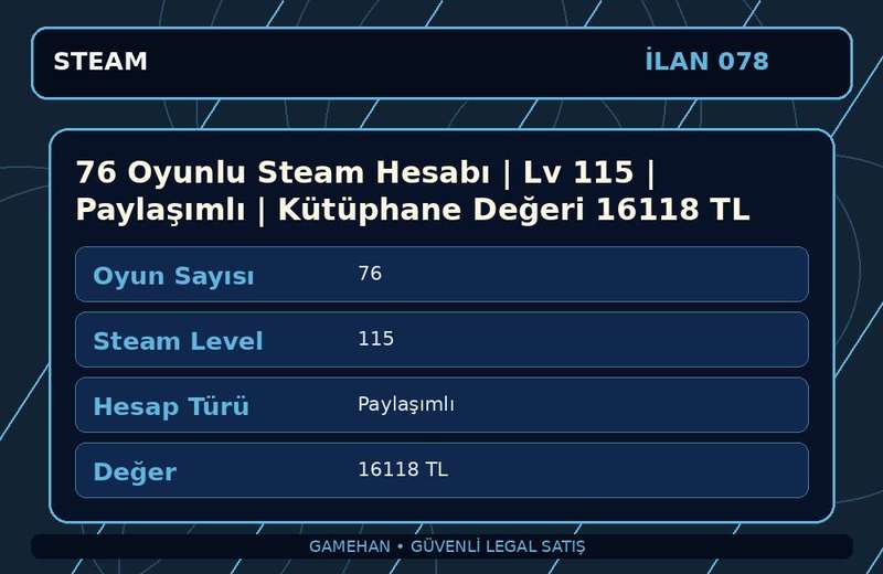 76 Oyunlu Steam Hesabı | Lv 115 | Paylaşımlı | Kütüphane Değeri 16118 TL