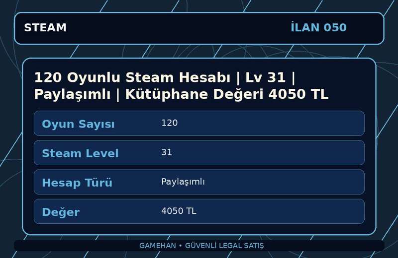 120 Oyunlu Steam Hesabı | Lv 31 | Paylaşımlı | Kütüphane Değeri 4050 TL