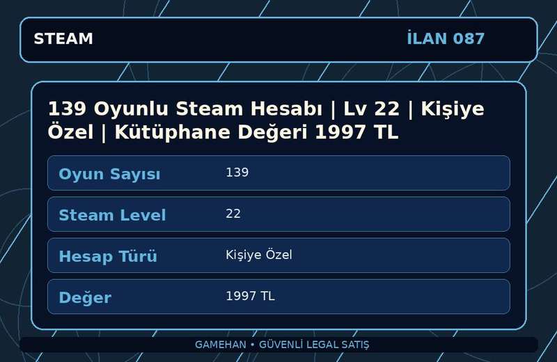 139 Oyunlu Steam Hesabı | Lv 22 | Kişiye Özel | Kütüphane Değeri 1997 TL