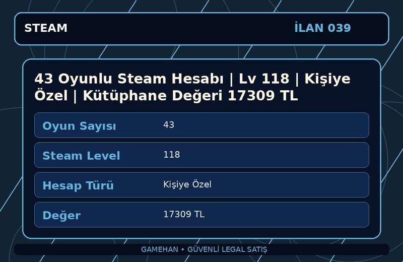 43 Oyunlu Steam Hesabı | Lv 118 | Kişiye Özel | Kütüphane Değeri 17309 TL