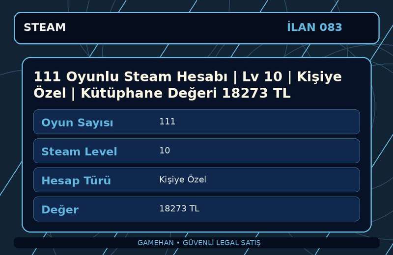 111 Oyunlu Steam Hesabı | Lv 10 | Kişiye Özel | Kütüphane Değeri 18273 TL