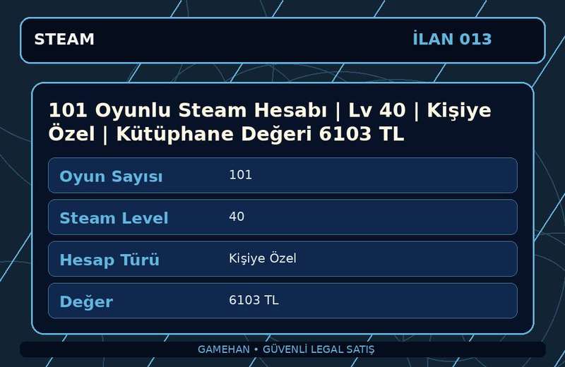 101 Oyunlu Steam Hesabı | Lv 40 | Kişiye Özel | Kütüphane Değeri 6103 TL