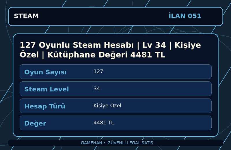 127 Oyunlu Steam Hesabı | Lv 34 | Kişiye Özel | Kütüphane Değeri 4481 TL